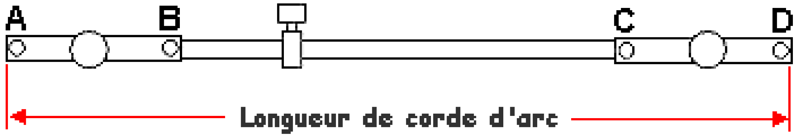 archers de beauchamp gabarit corde arc